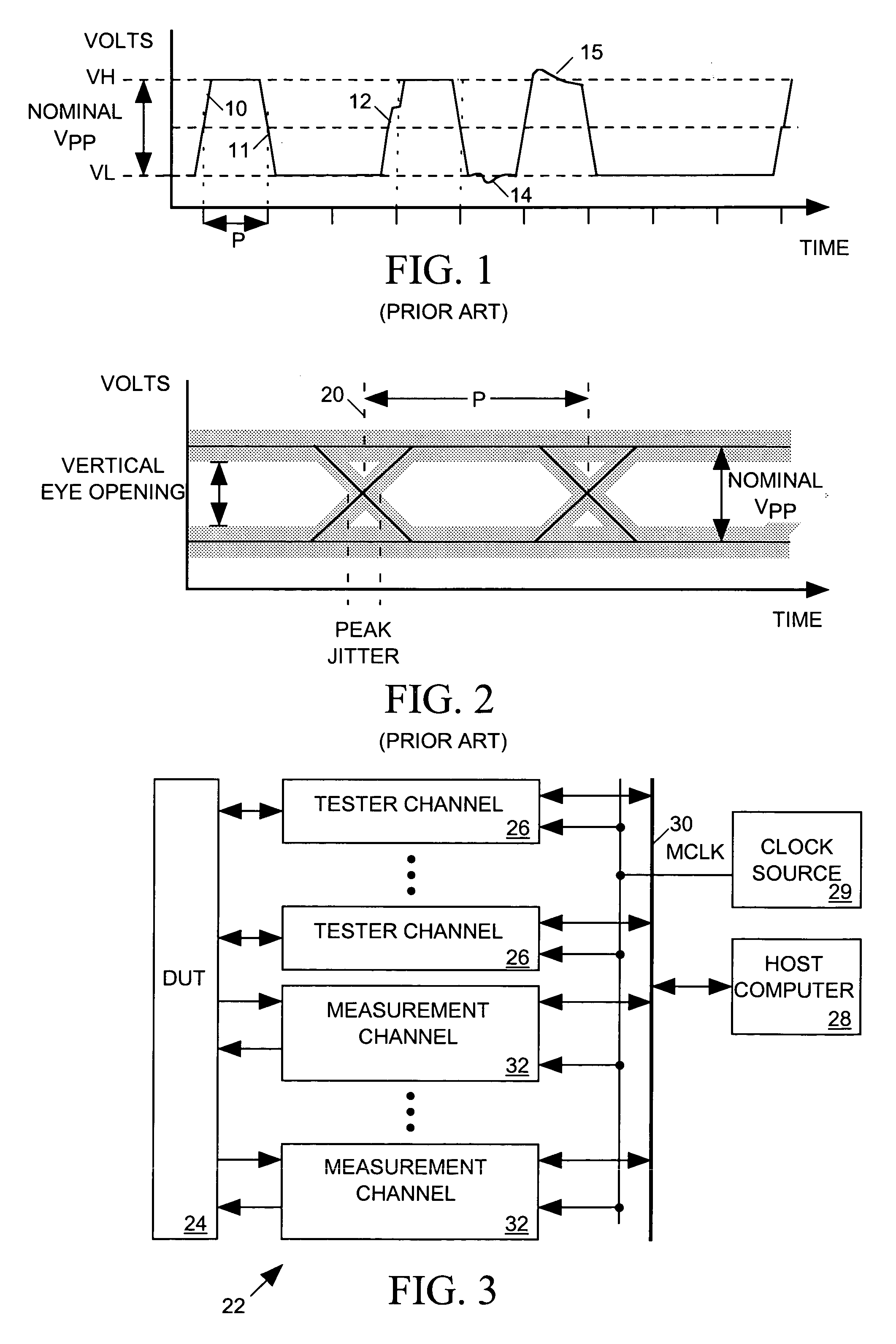 System for measuring characteristics of a digital signal