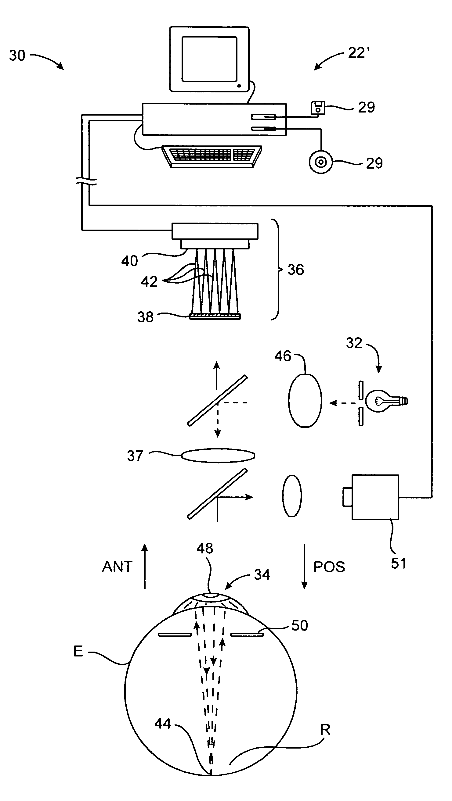 Compound modulation transfer function for laser surgery and other optical applications