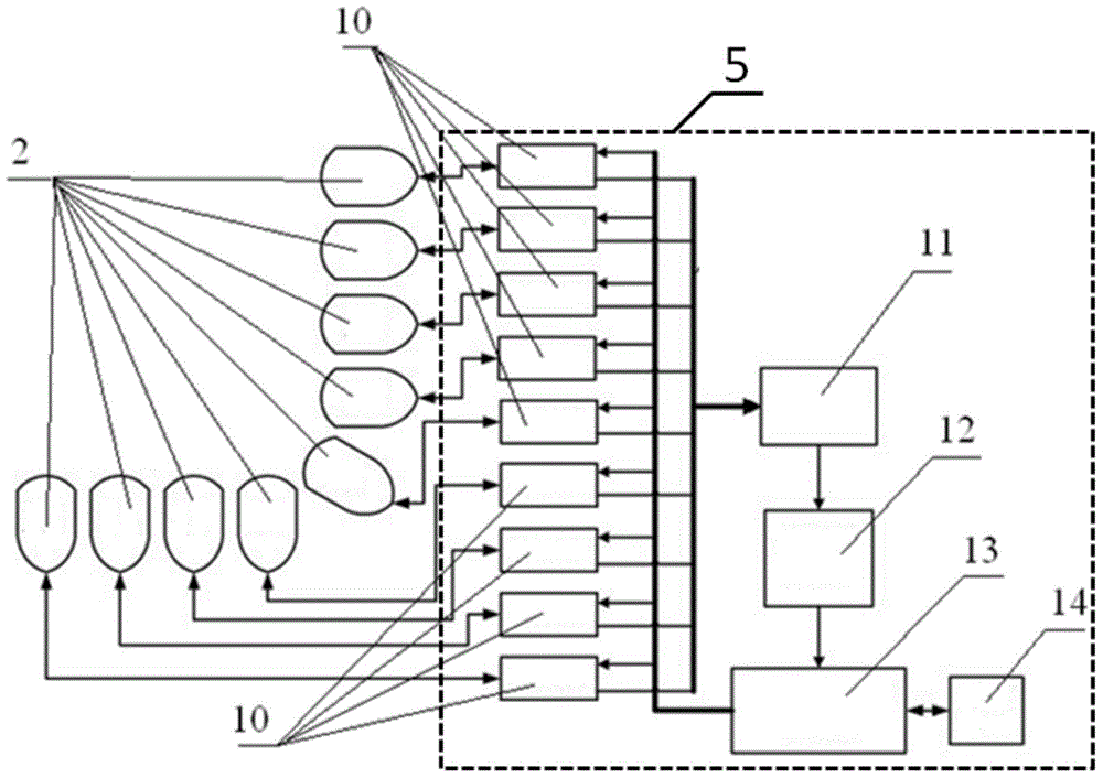 Multi-input multi-output array type ultrasound anemometry system and method