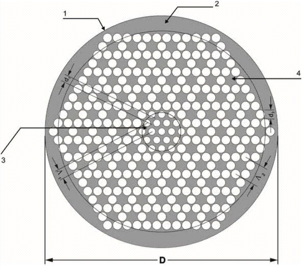 An Air Hole Lattice Composite Core Broadband Terahertz Photonic Crystal Fiber