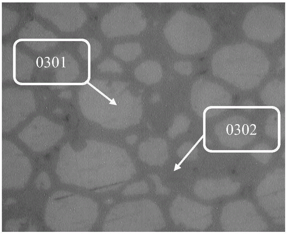 Method for cladding surface of micro-nano-copper ball with thick tin layer with weldable thickness