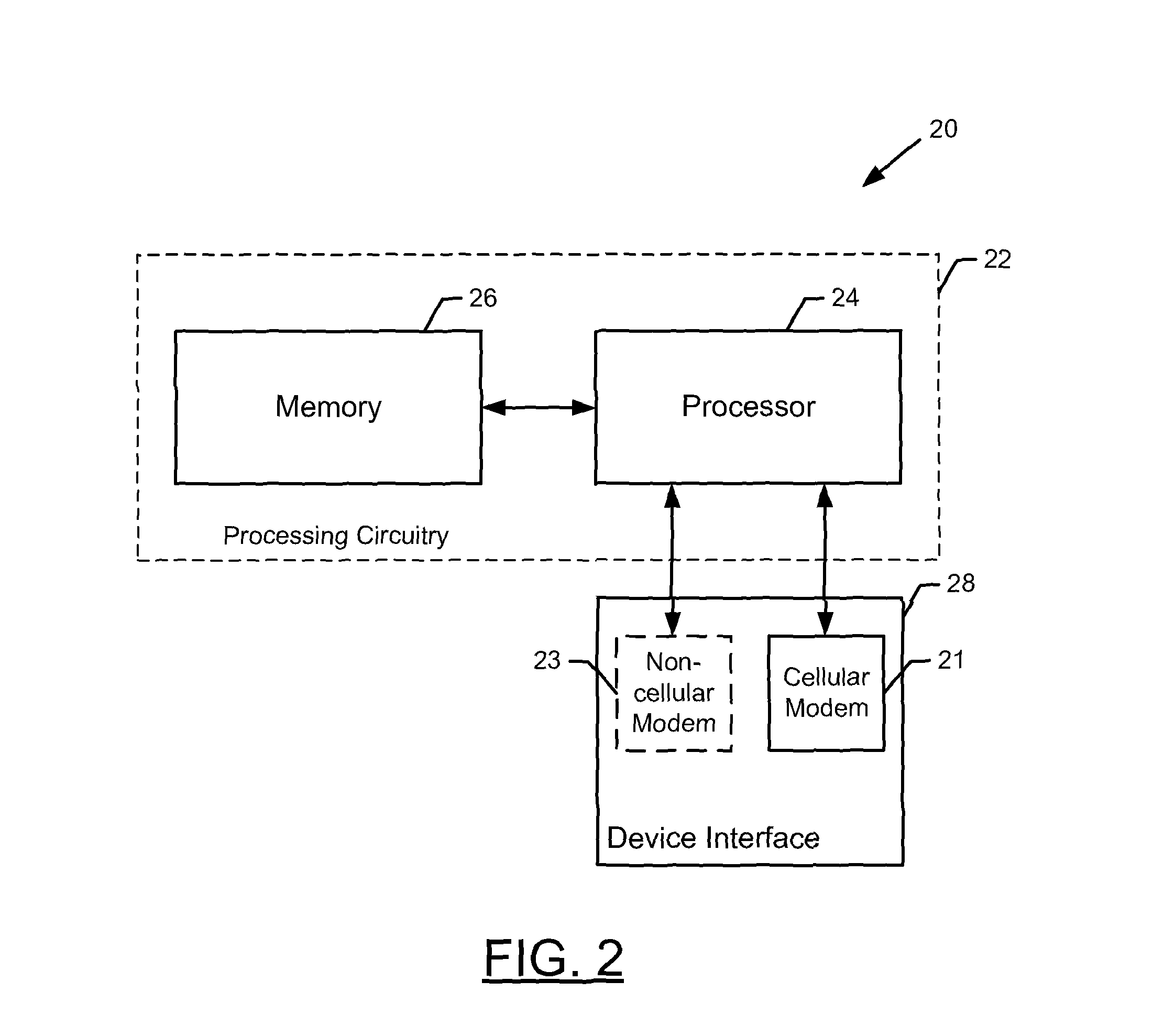Methods and apparatuses for discontinuous reception