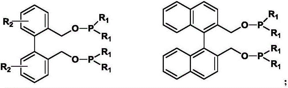 Catalyst used for hydroformylation of olefin, and preparation method and application thereof