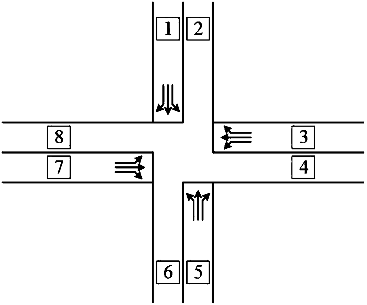 Regional traffic signal control effect evaluation method based on weighted complex network