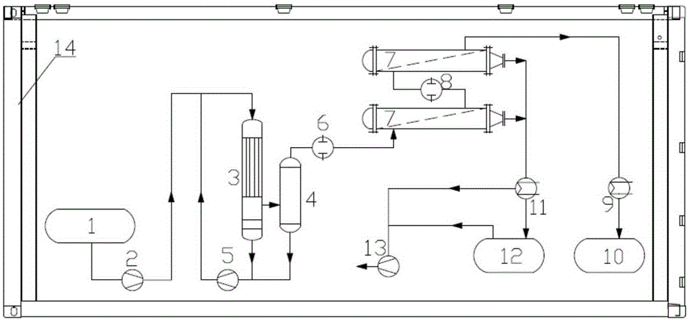 Movable gas permeation membrane separating device