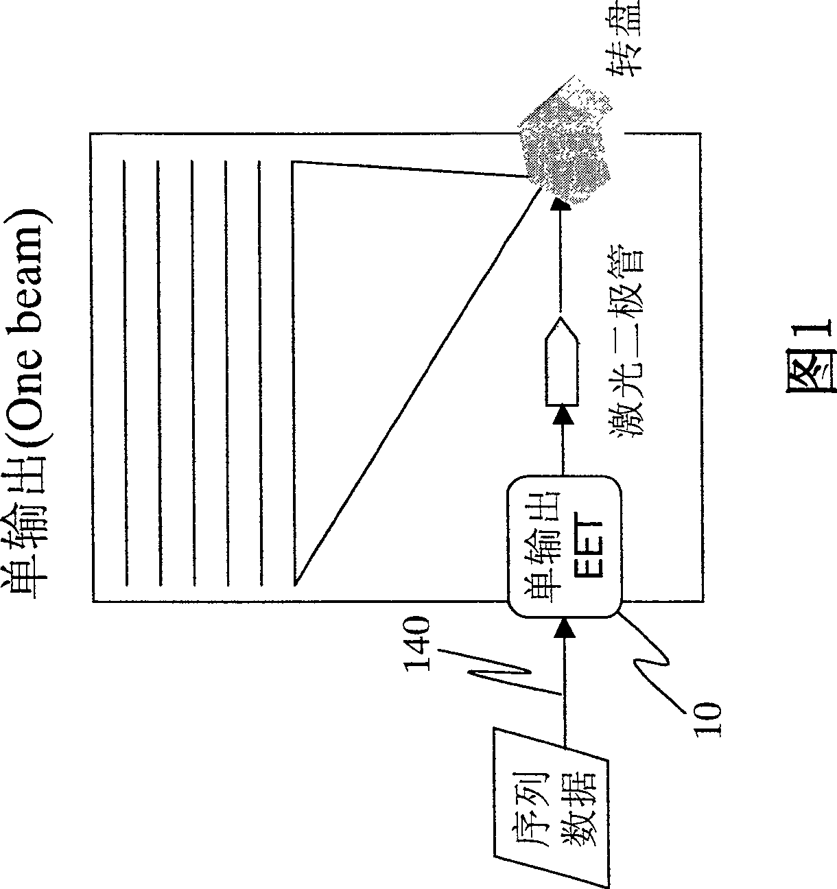 Method for reducing internal storage consumption inedge enhancement for multi-output pixed device