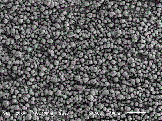 A kind of cyanide-free cuprous electroplating copper-zinc alloy solution