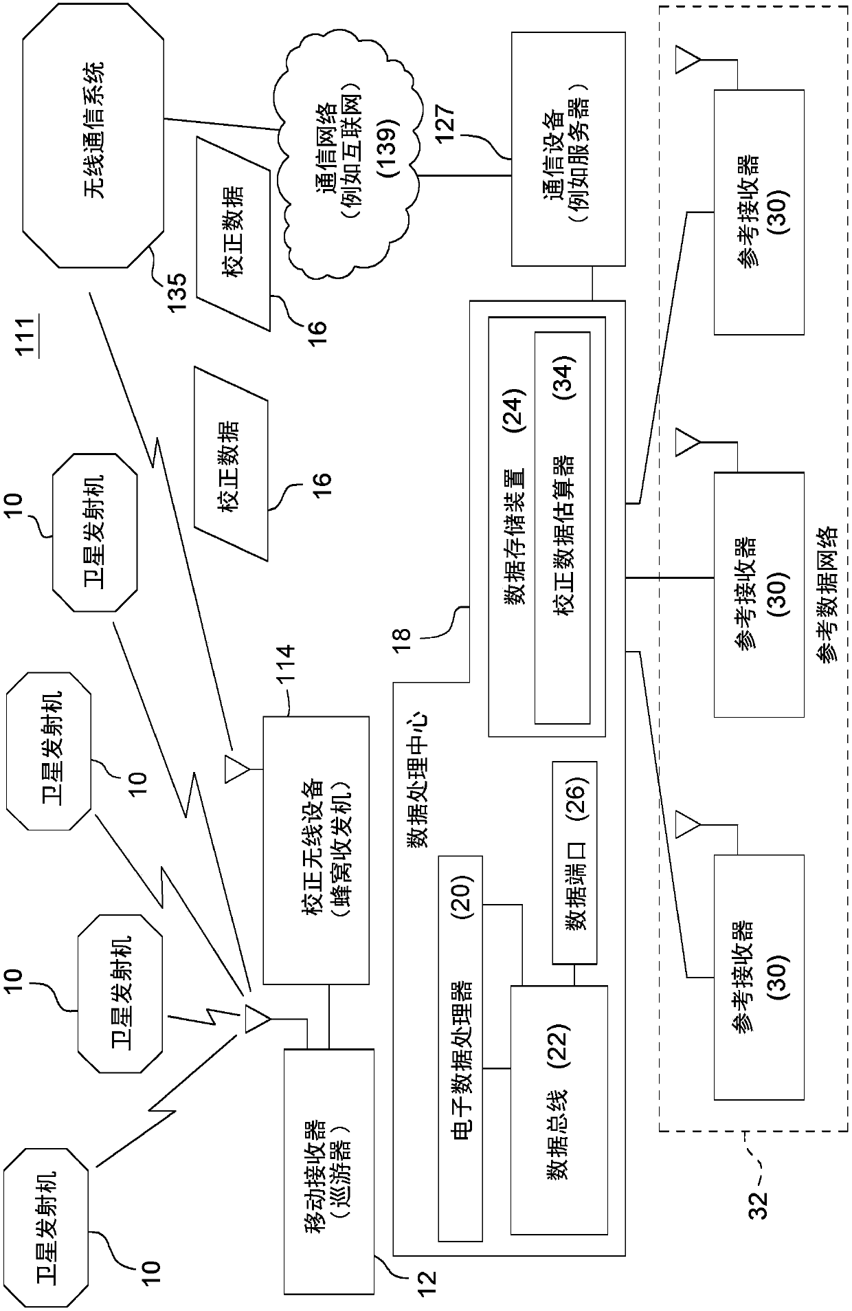 Satellite navigation receiver and method for switching between real-time kinematic mode and relative positioning mode