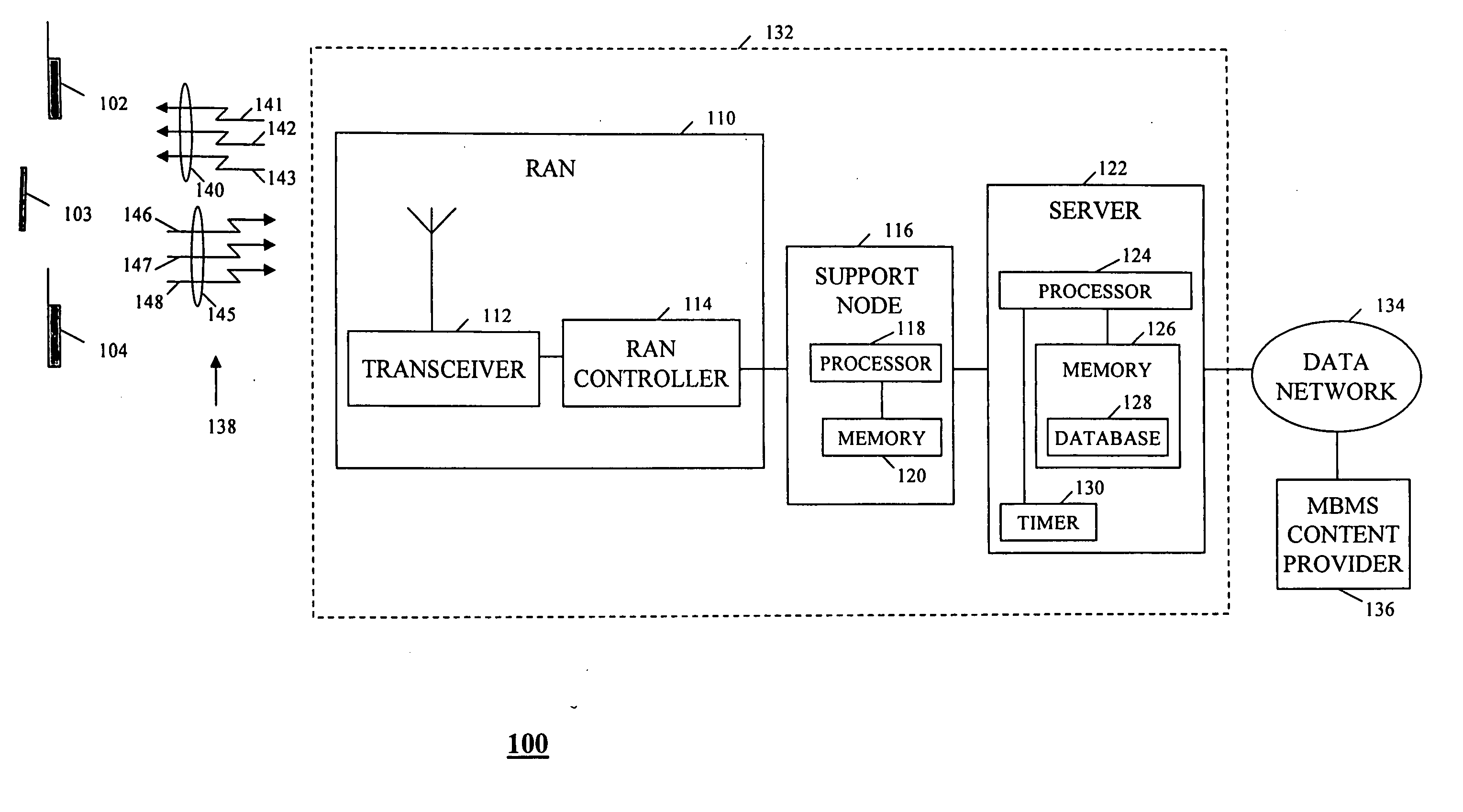 Method and apparatus for assigning temporary mobile group identity in a multimedia broadcast/multicast service