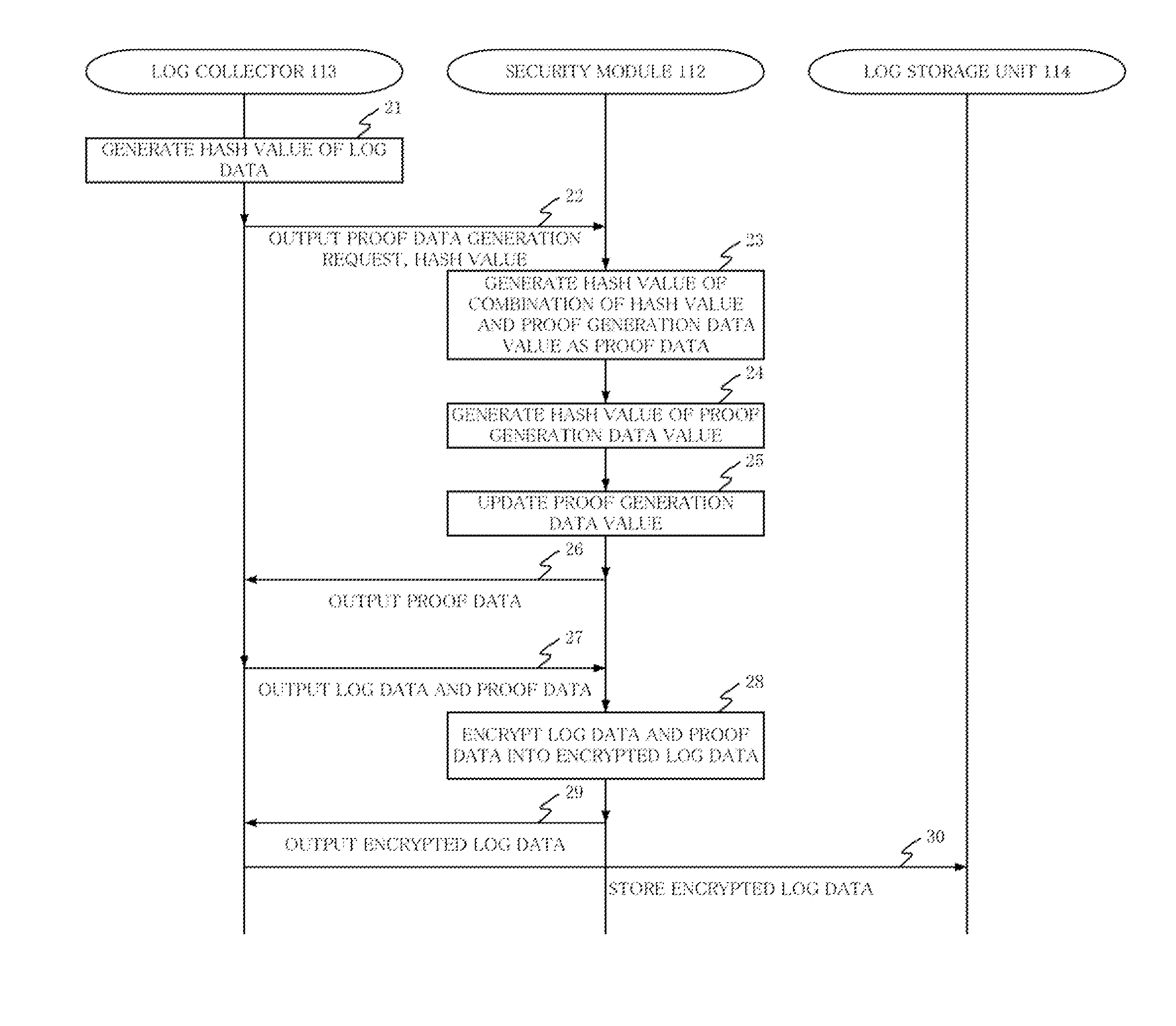 Log acquisition system, log collection terminal, log acquisition terminal, and log acquisition method and program using the same system and terminals