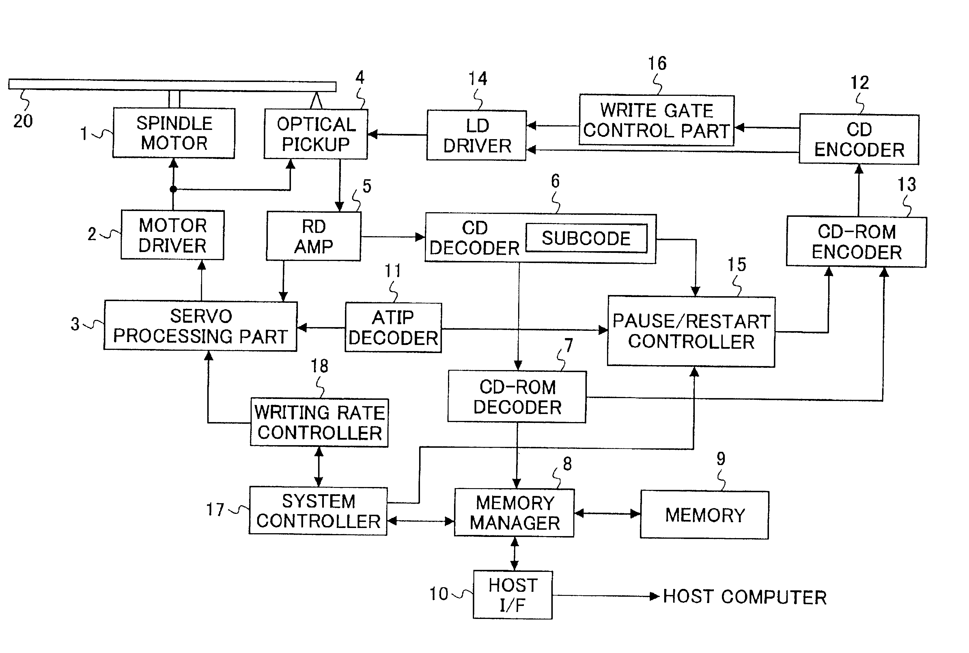 Information recording apparatus and method for controlling data writing rate based on data transfer rate so as to improve data writing performance