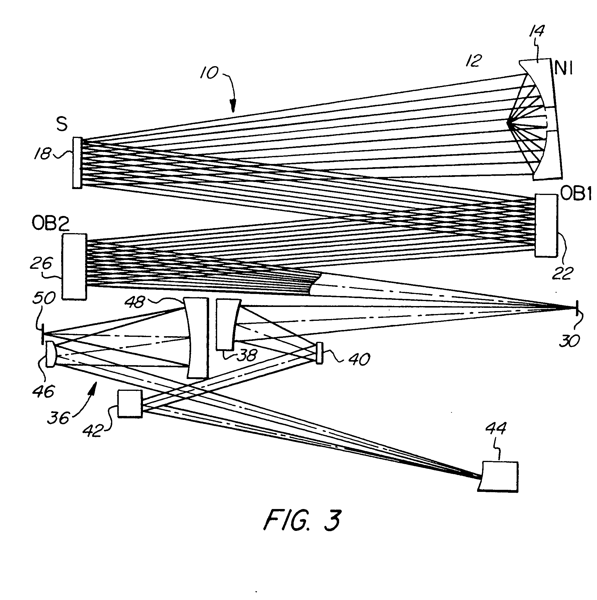 EUV condenser with non-imaging optics