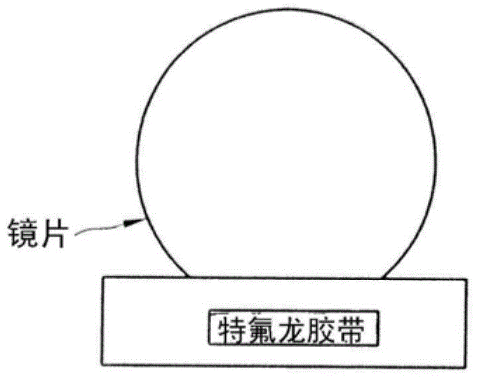 Fully polymerized UV blocking silicone hydrogel lens