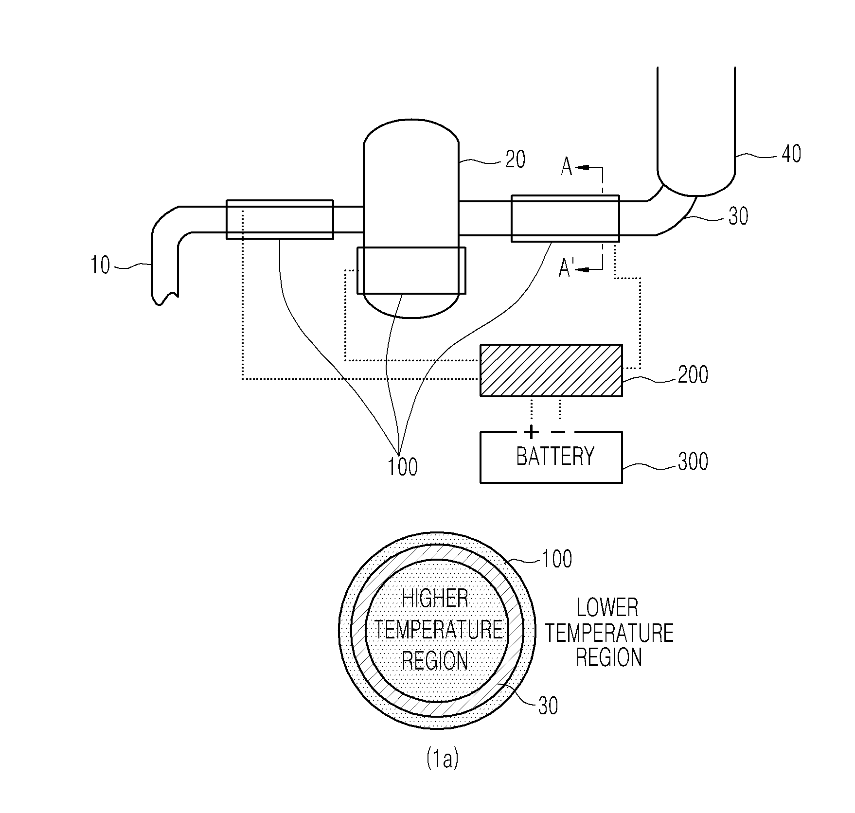 Apparatus for charging emergency battery using thermoelectric generation device in nuclear power plant