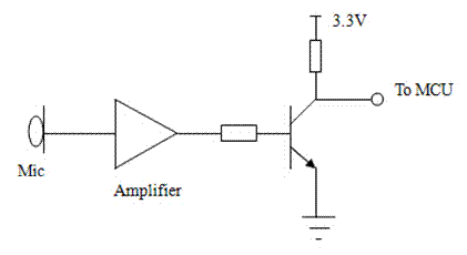 Smart phone Bluetooth voice pairing method and loudspeaker box with voice recognizing function