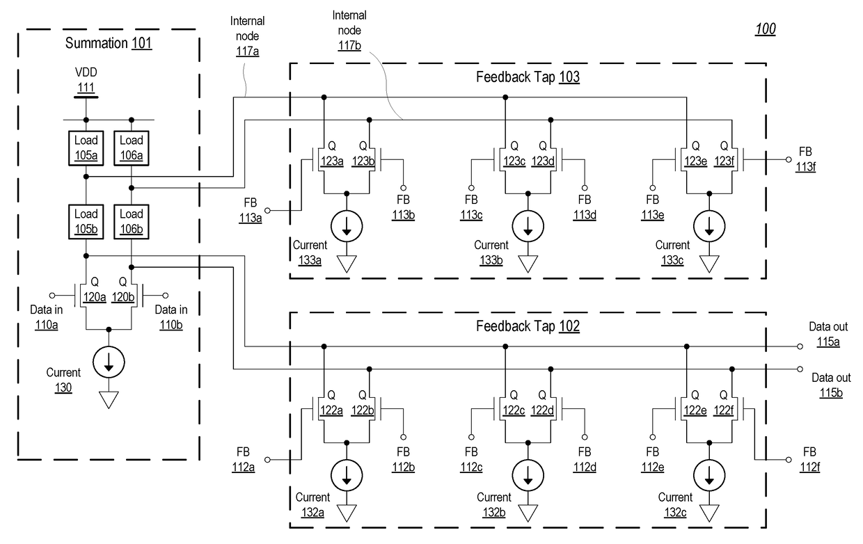 Decision feedback equalizer with distributed R-C network