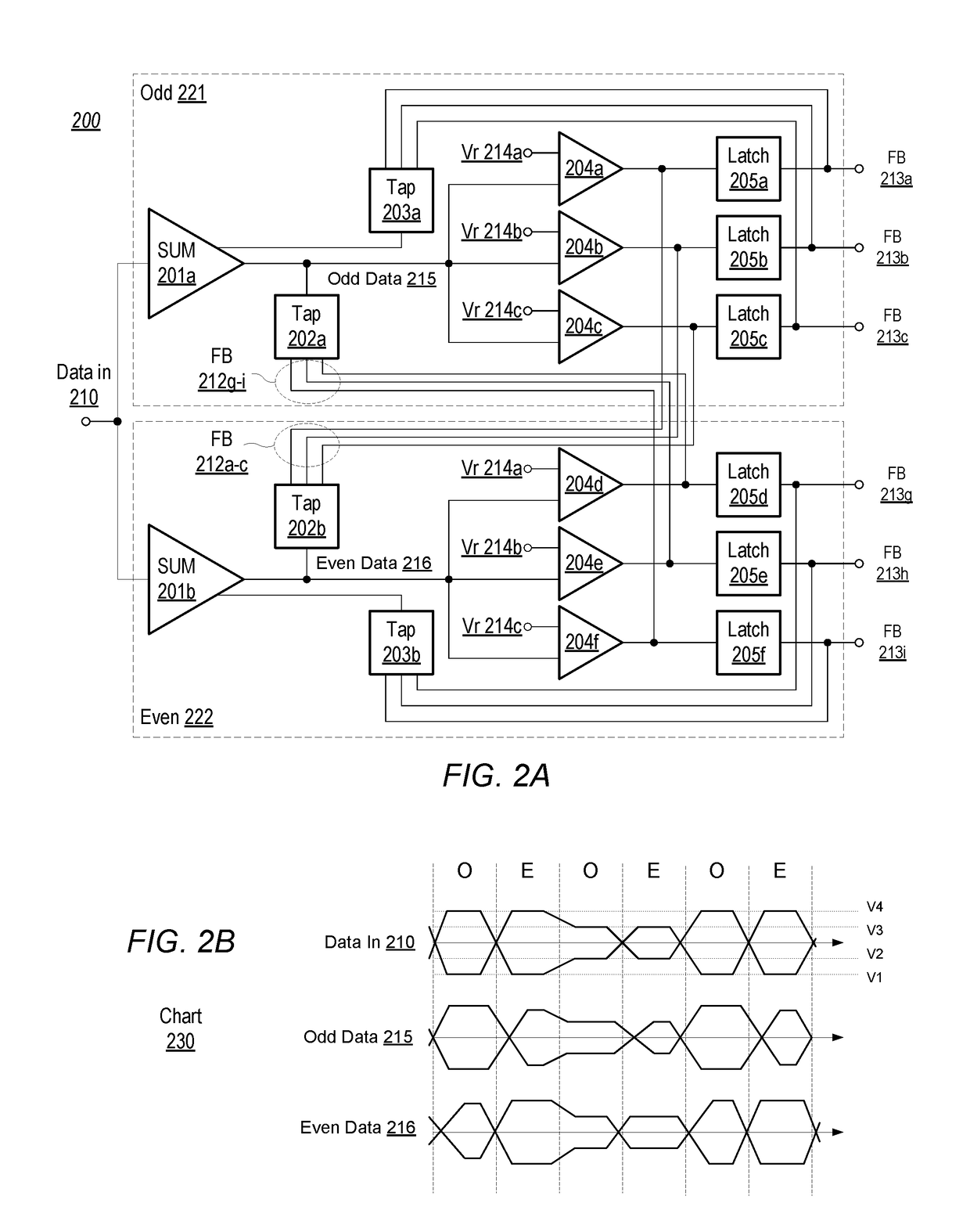 Decision feedback equalizer with distributed R-C network