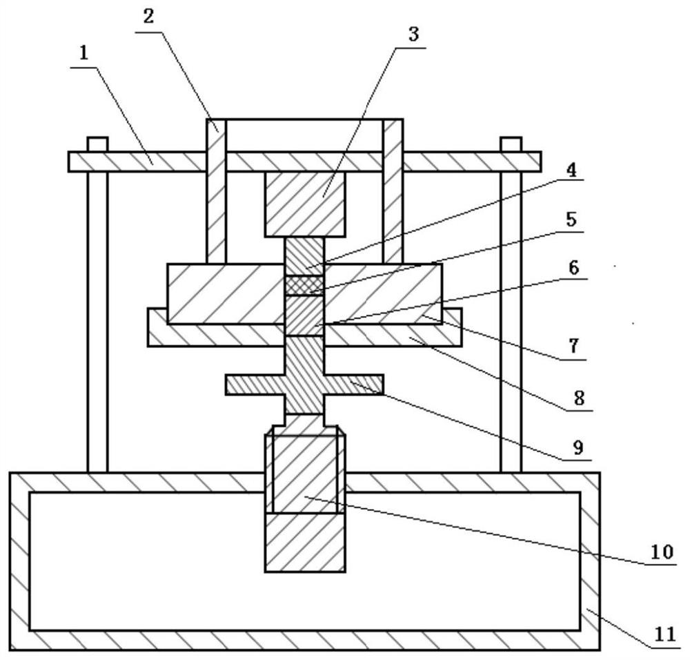 Friction sensitivity test mechanical pressurizing device