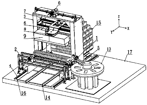 A kind of stacking machine and stacking method