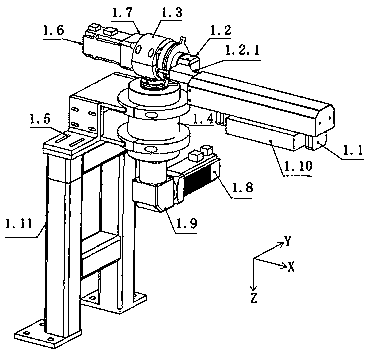 A kind of stacking machine and stacking method