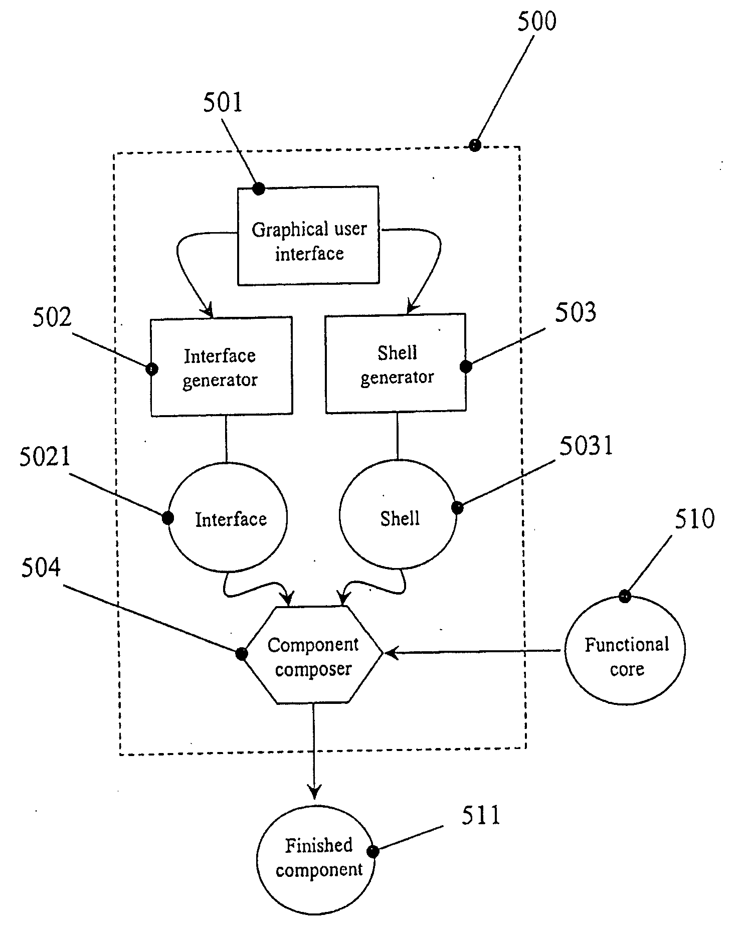 System and method for automating generation of an automated sensor network