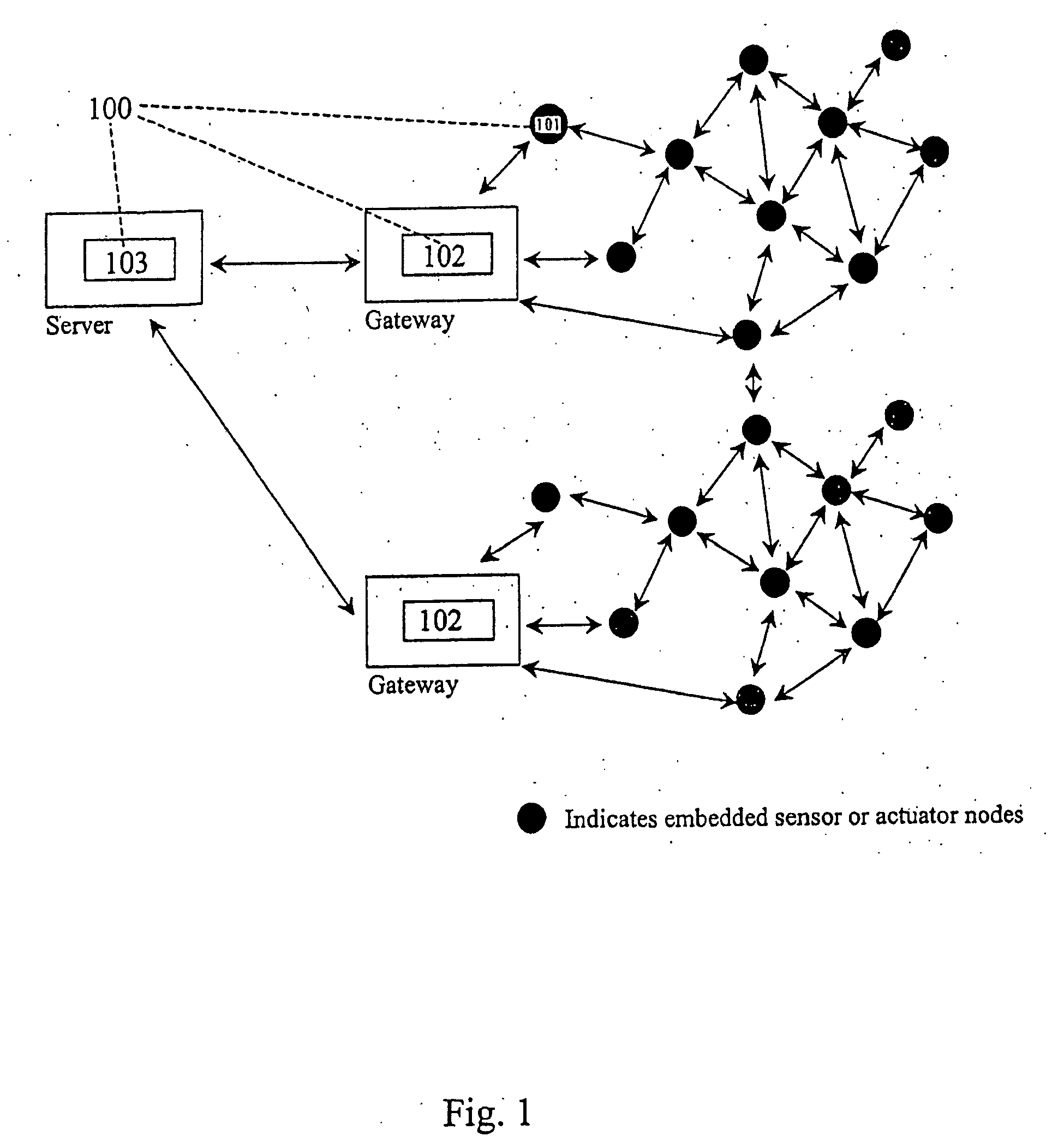 System and method for automating generation of an automated sensor network