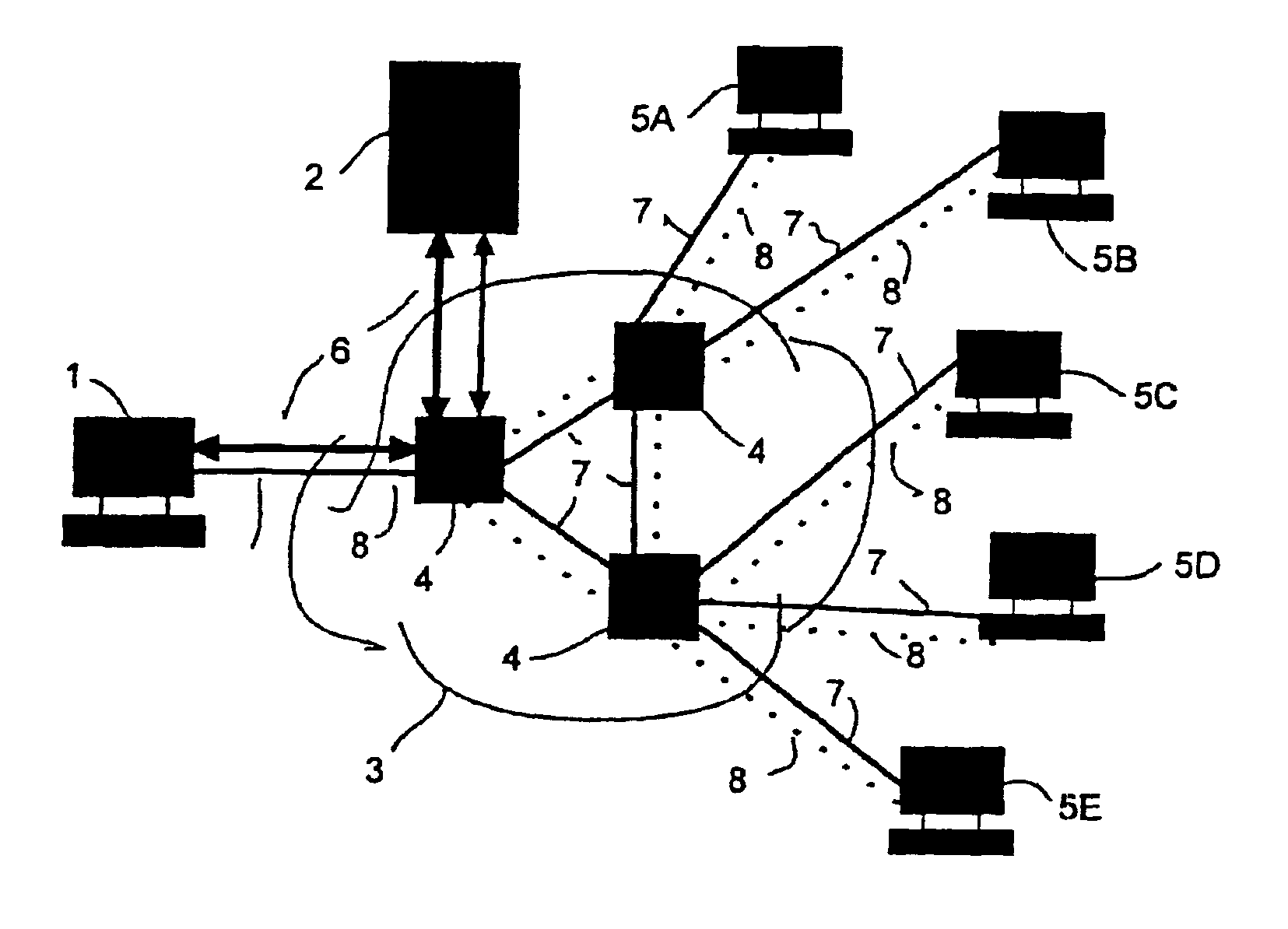 Arrangement for load sharing in computer networks