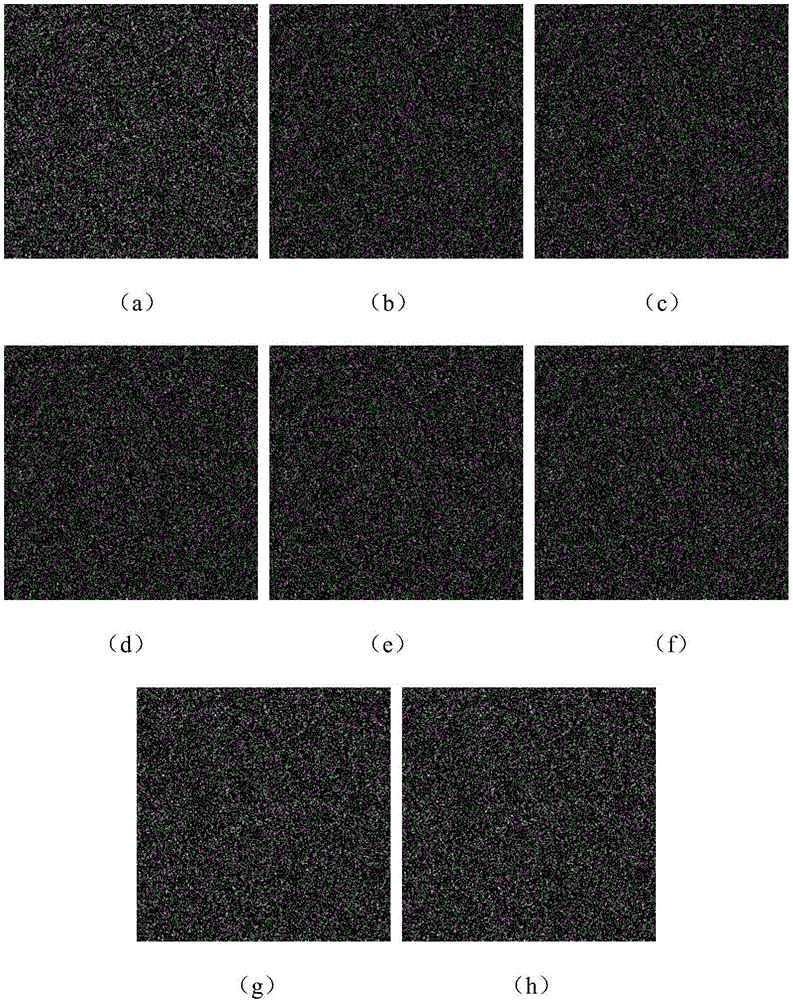 Regularized cosine transformation chaotic double-random phase encoding optical image encryption method