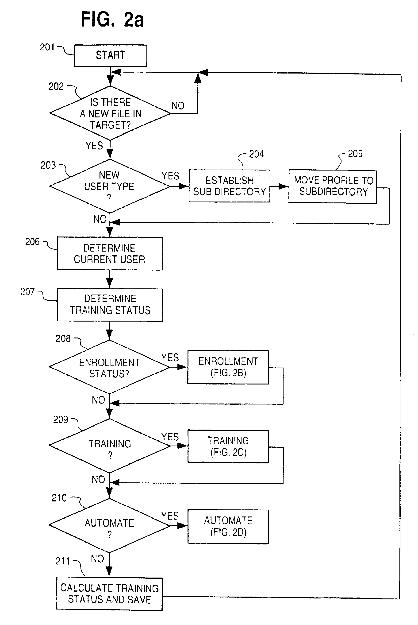 Automated transcription system and method using two speech converting instances and computer-assisted correction