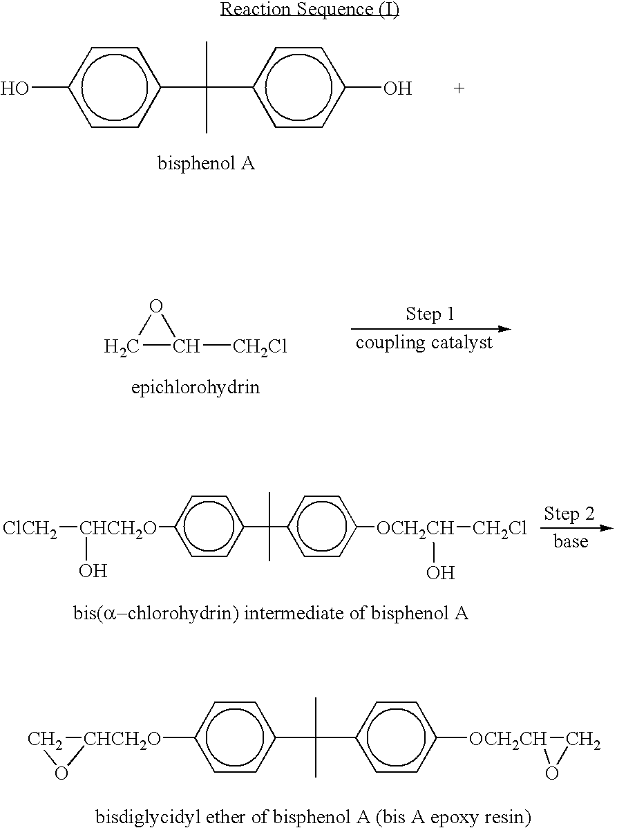 Process for manufacturing an alpha-dihydroxy derivative and epoxy resins prepared therefrom