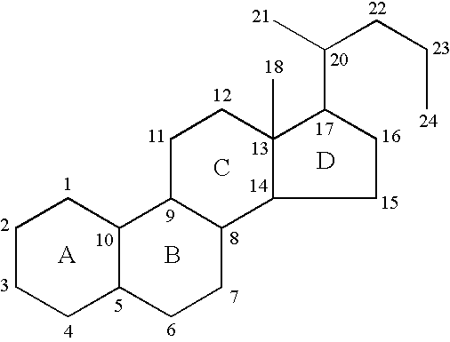 19-nor-cholane steroids as neurochemical initiators of change in human hypothalamic function