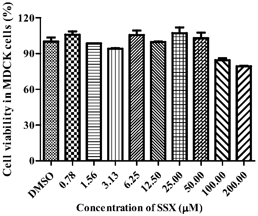 Spirocyclosporin X and application thereof to preparation of drug for treating influenza A