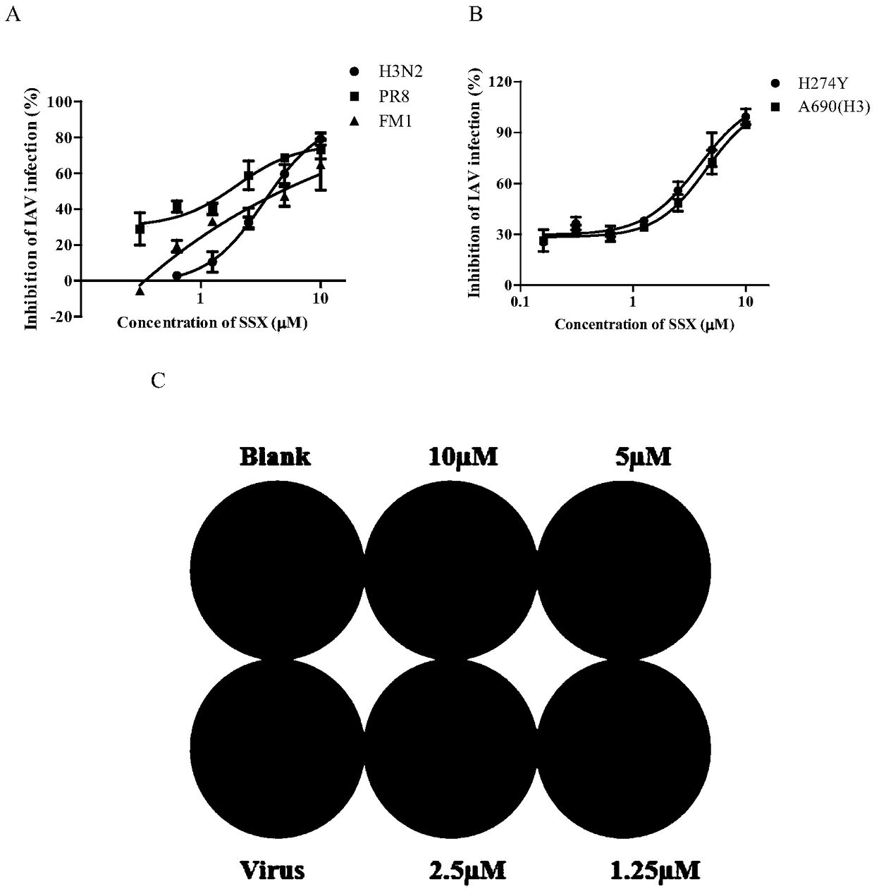 Spirocyclosporin X and application thereof to preparation of drug for treating influenza A