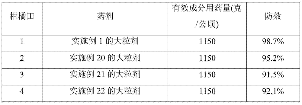 Weeding composition containing tebuthiuron and bromacil and applications of weeding composition