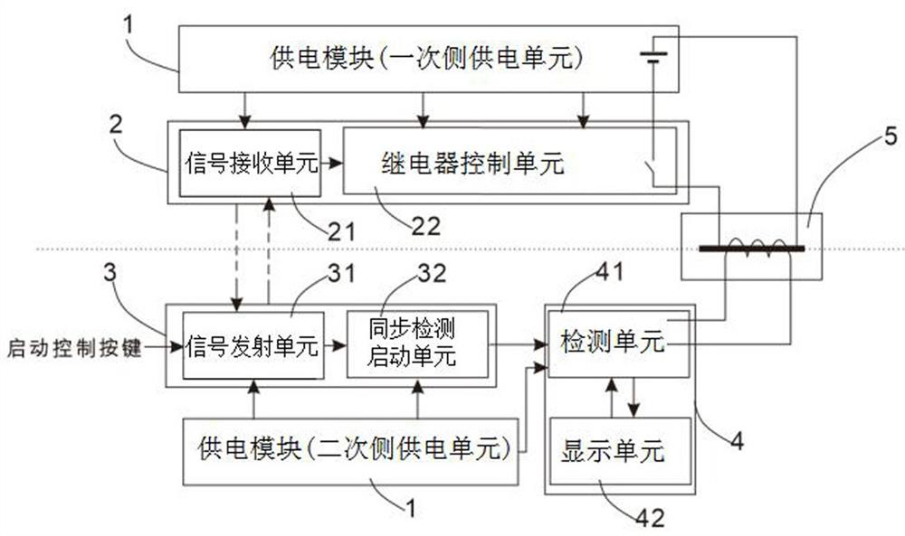 A polarity detection device for a current transformer