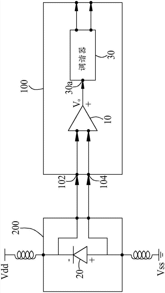 Semiconductor chip