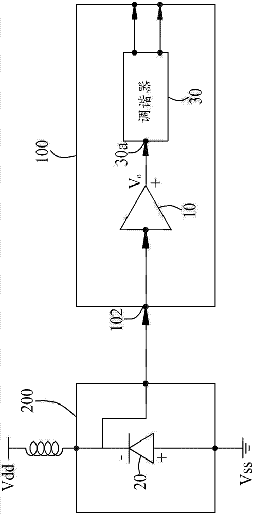 Semiconductor chip