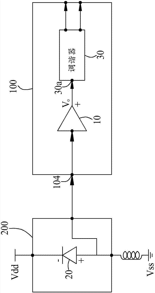 Semiconductor chip