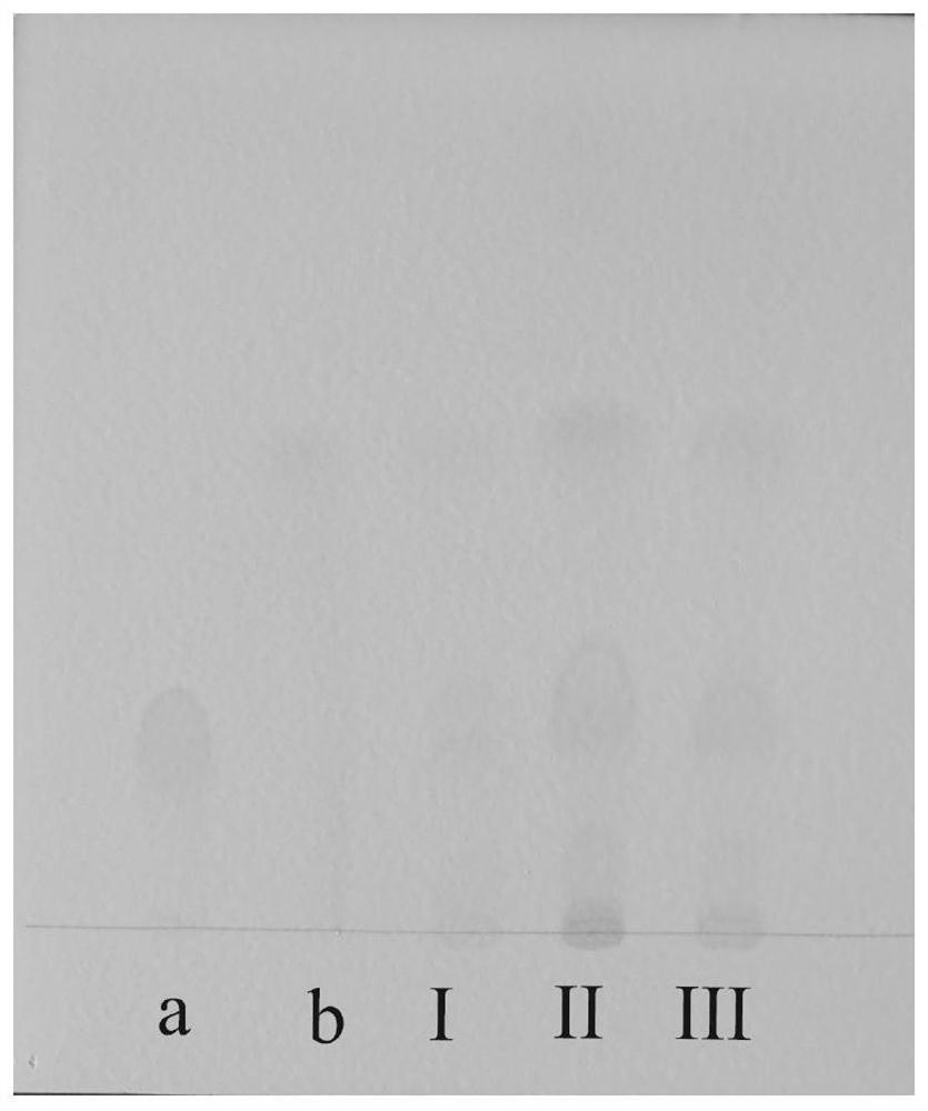 TLC identification method of Pseudogentian acuminate