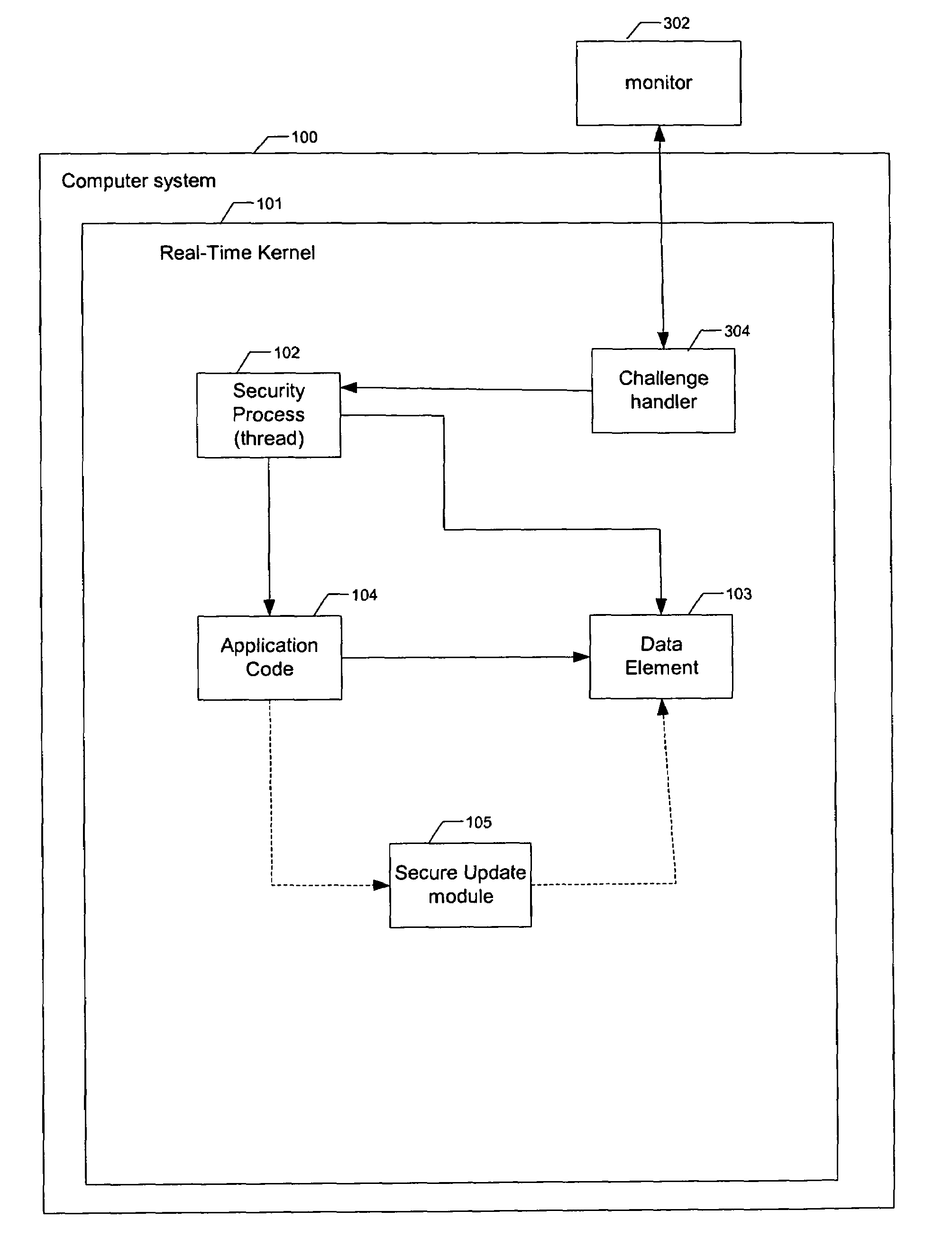 Systems and methods for detecting a security breach in a computer system