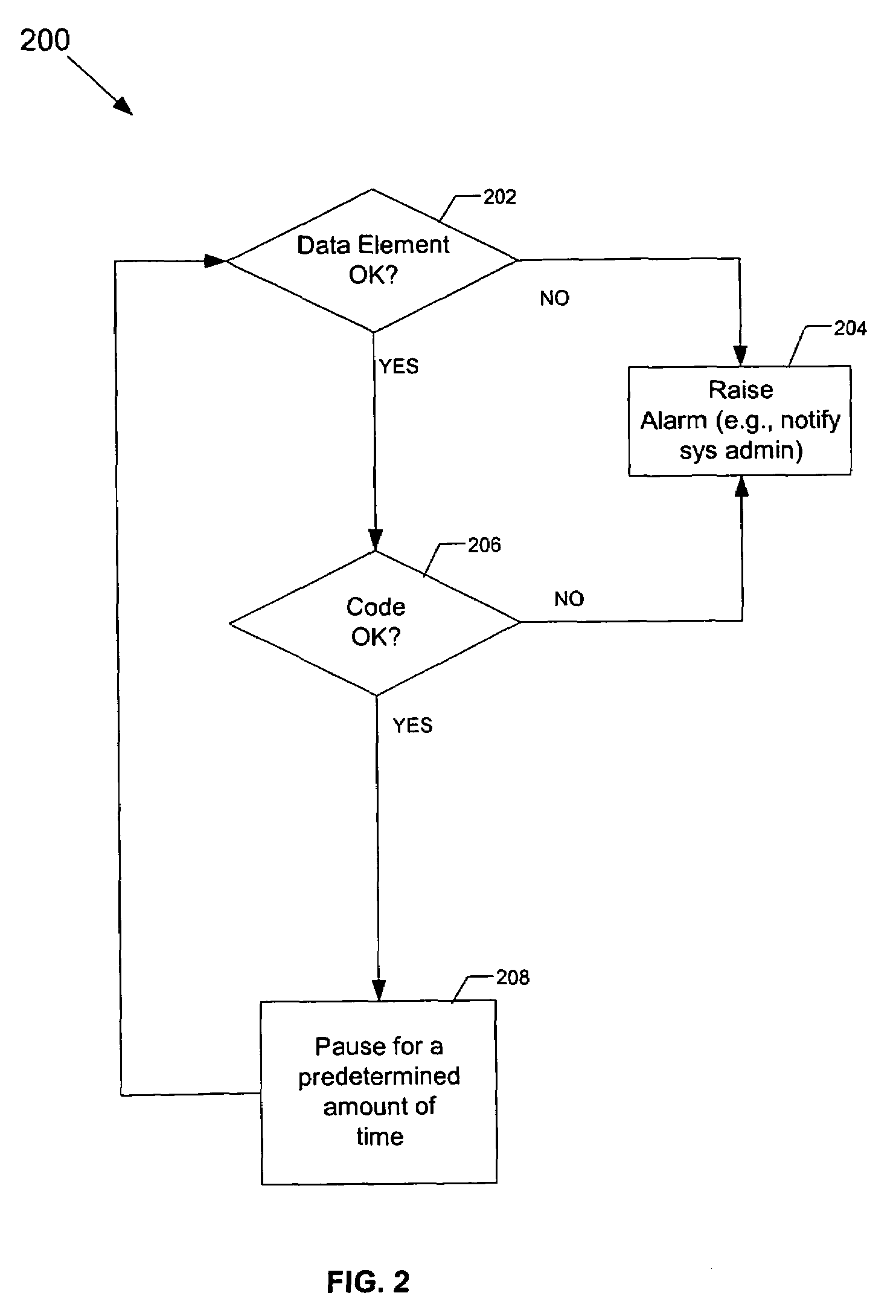 Systems and methods for detecting a security breach in a computer system