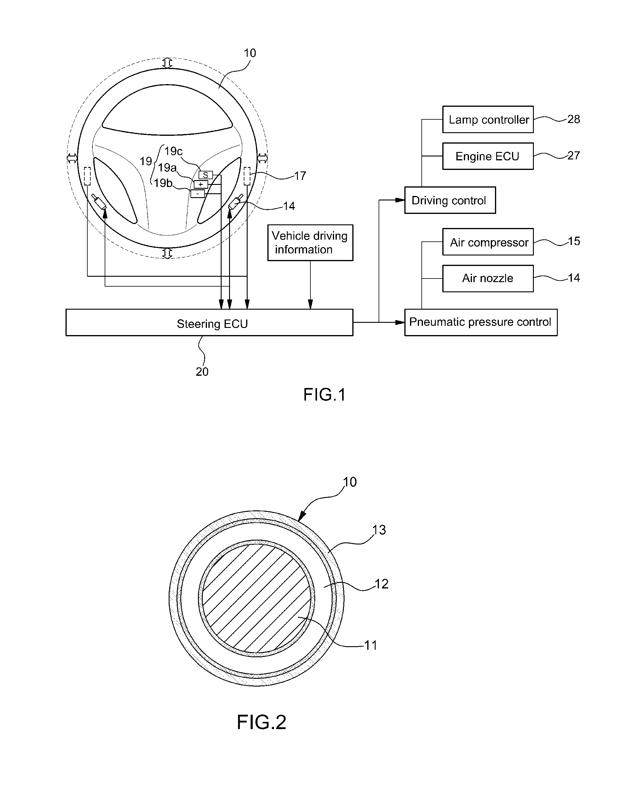 Steering wheel apparatus for adjusting stiffness and receiving pressure and method of controlling the same