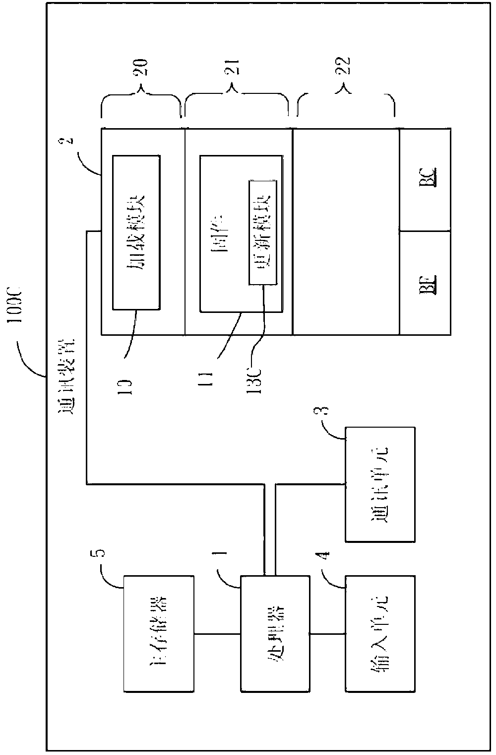 Communication device and method for updating firmware thereof