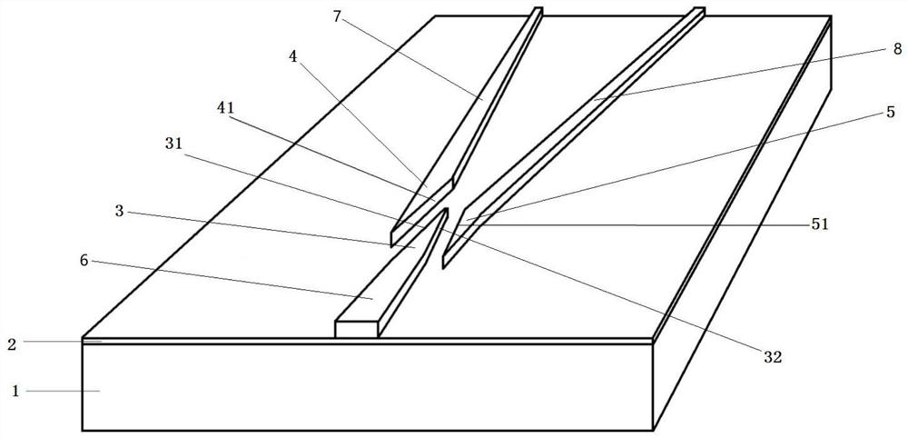 Beam splitting/combining waveguide based on GOI or SOI and preparation method thereof