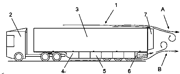 An air guiding device applied to a van trailer