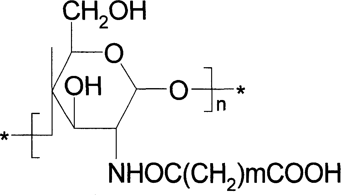 Fixed trypsinase and its preparation method