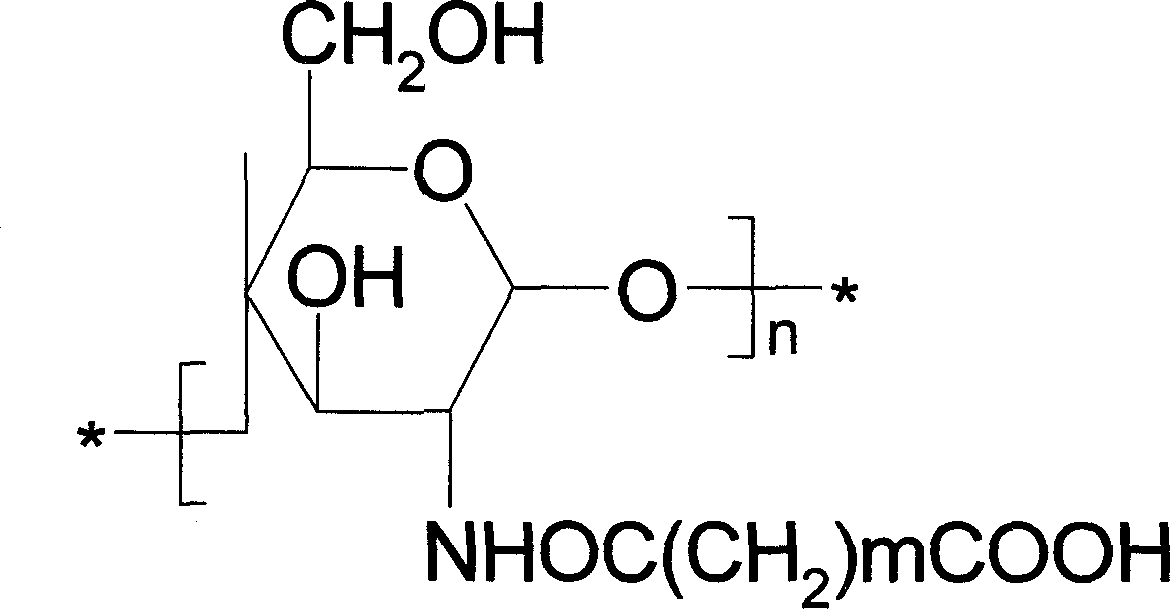 Fixed trypsinase and its preparation method