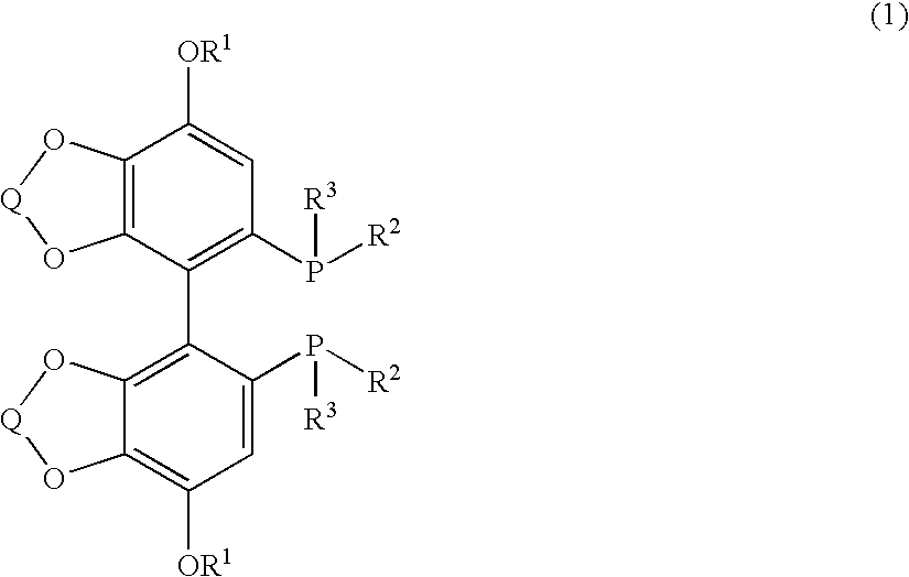 Substituted optically active disphosphine compound