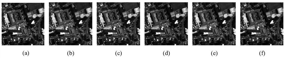 Remote sensing image fusion method based on adaptive multi-scale residual convolution and medium