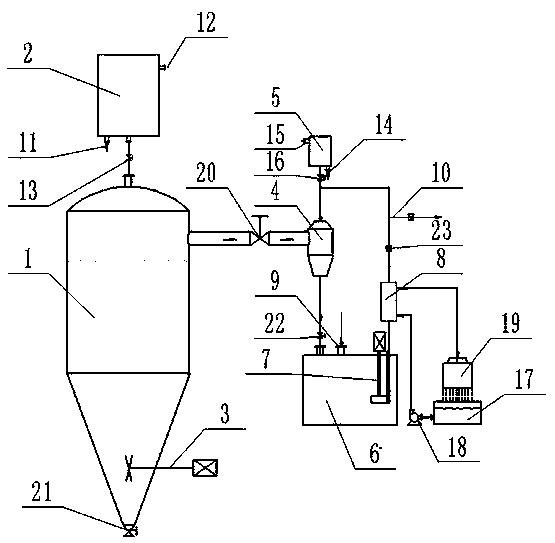 Ferrous sulfate crystallization device for sulfuric acid method titanium dioxide